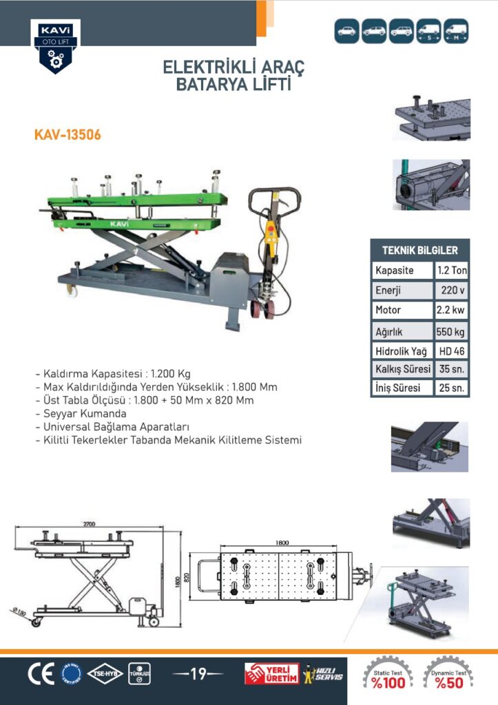ELEKTRİKLİ ARAÇ BATARYA LİFTİ
